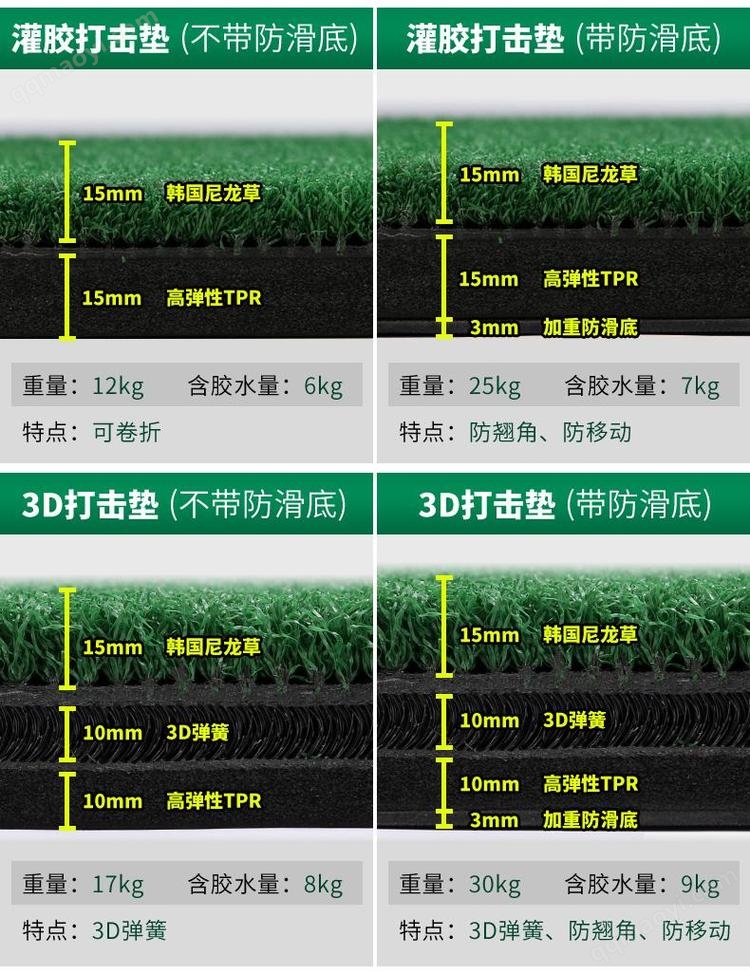 高爾夫打擊墊PGM DJD007 為專業(yè)練習(xí)與教學(xué)量身定制的工廠批發(fā)精品